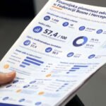 Finansijska pismenost u FBiH: Problemi u upravljanju vlastitim novcem