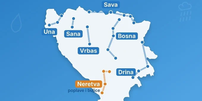 BiH se priprema za moguće poplave: Koliko smo spremni odgovoriti na nove izazove?