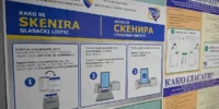 CIK naredio ručno brojanje glasova na 89 biračkih mjesta zbog više listića nego birača