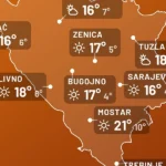 Nakon nekoliko sunčanih dana, od srijede najavljena kiša i jaki udari vjetra