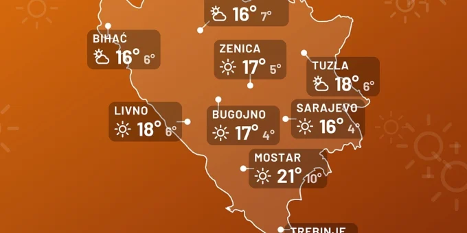 Nakon nekoliko sunčanih dana, od srijede najavljena kiša i jaki udari vjetra