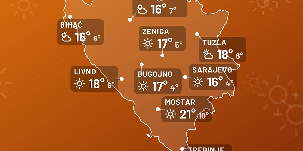 Nakon nekoliko sunčanih dana, od srijede najavljena kiša i jaki udari vjetra