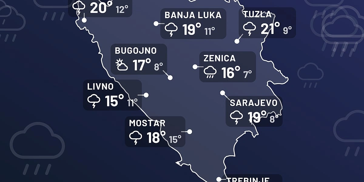 Kiša i pljuskovi pogodili Bosnu i Hercegovinu, najjače padavine u Hercegovini uz jake udare juga