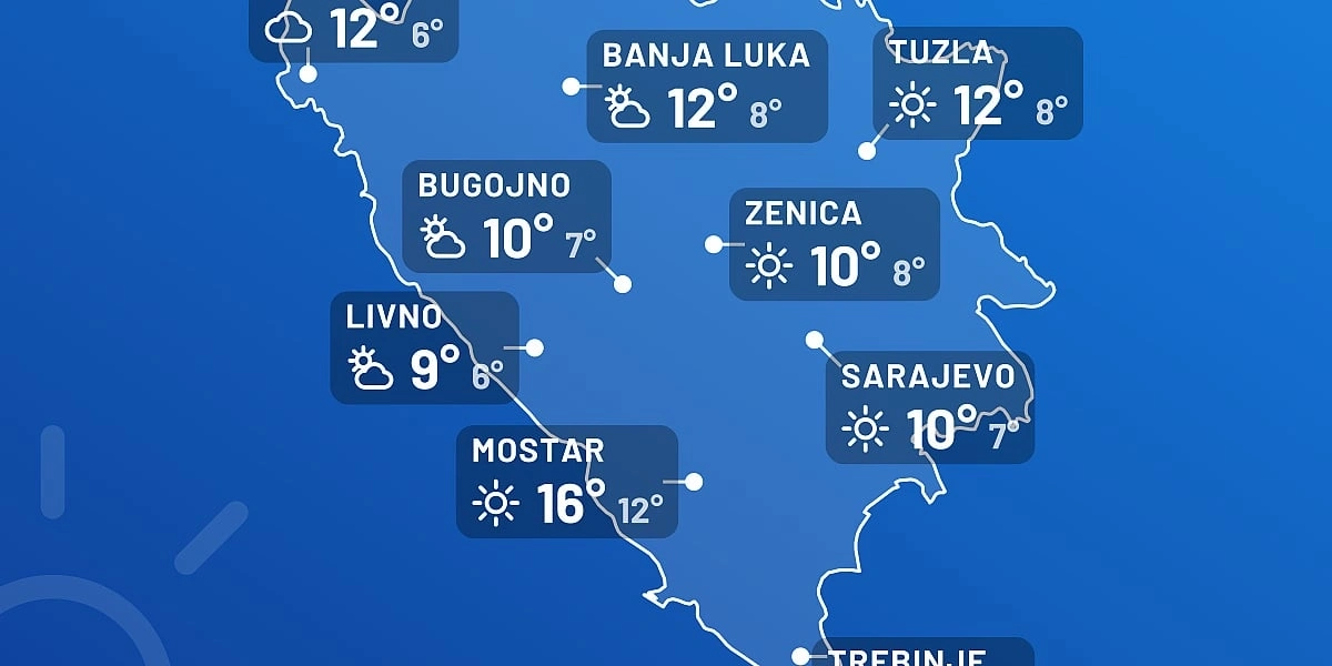 Nakon kišovitog jutra u Mostaru slijedi razvedravanje i najtopliji dan