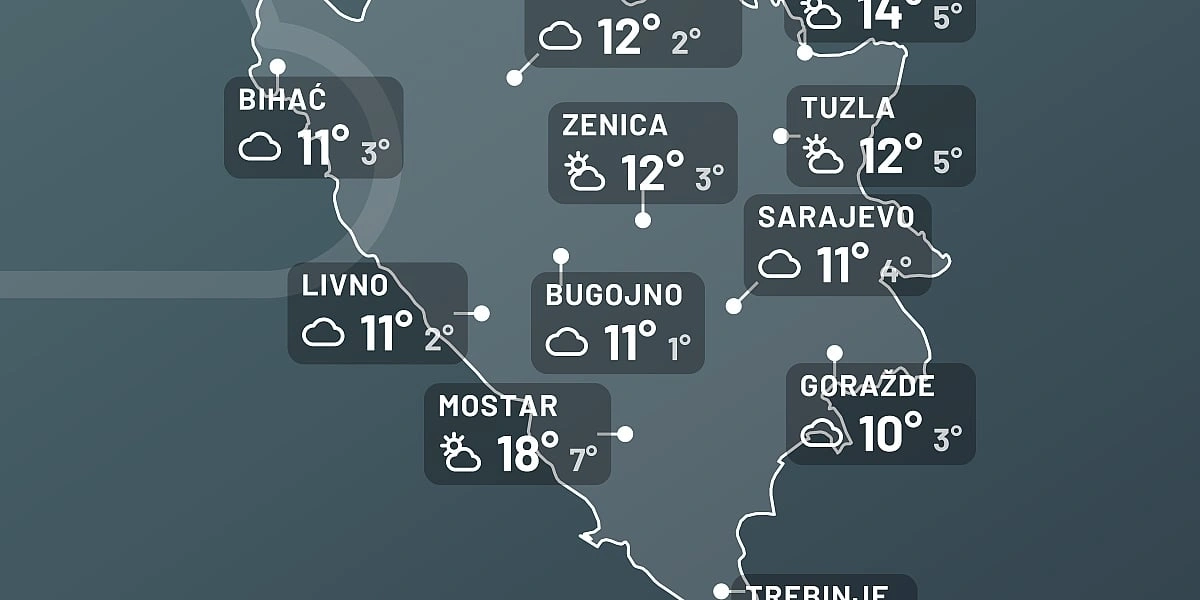 Danas oblačno u istočnoj i centralnoj Bosni, dok je u Hercegovini sunčano i toplije