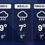 Kiša će padati u Bosni i Hercegovini tokom cijelog vikenda i ponedjeljka, a na vrhovima planina očekuje se snijeg