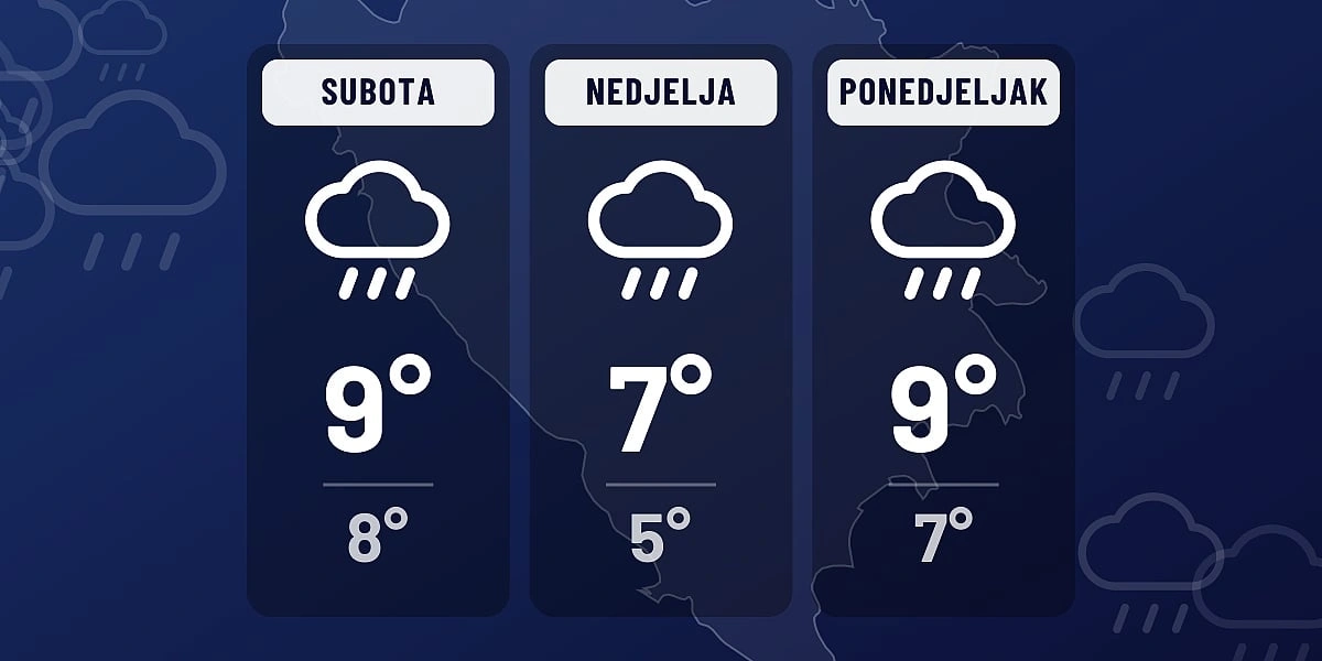 Kiša će padati u Bosni i Hercegovini tokom cijelog vikenda i ponedjeljka, a na vrhovima planina očekuje se snijeg